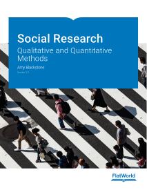 Social Research: Qualitative and Quantitative Methods